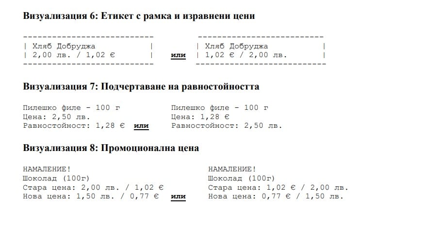 обозначаване цени в лева и евро
