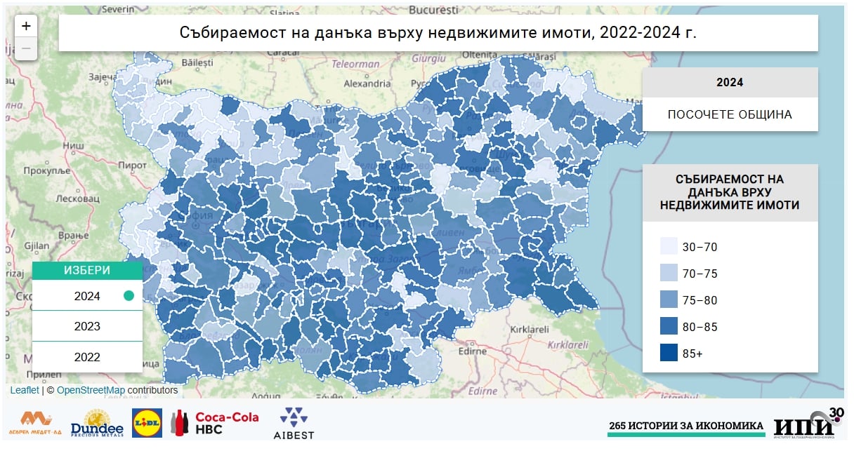 Събираемост на данъка върху недвижимите имоти, 2022-2024 г.