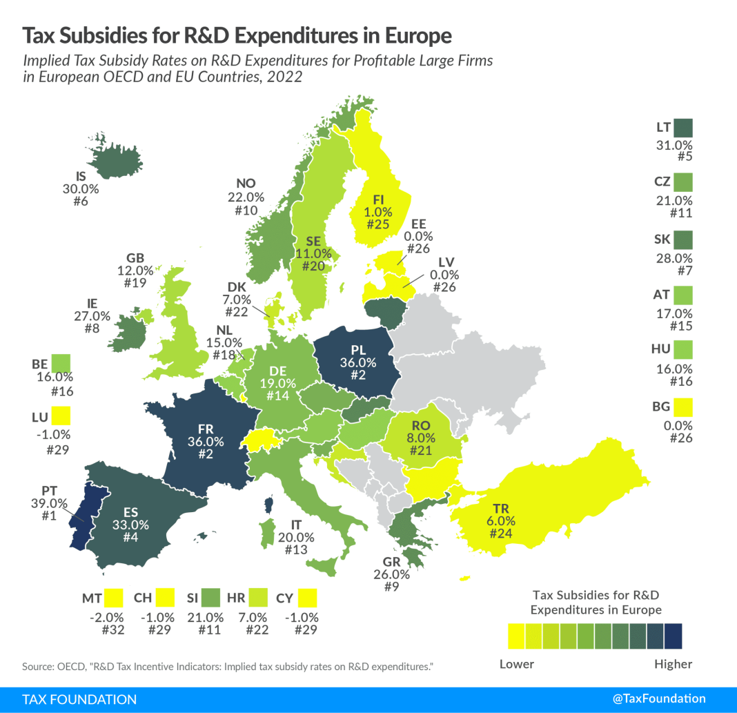 tax-subsidies-for-rd-expenditures-in-europe-2023-2048x1981.png