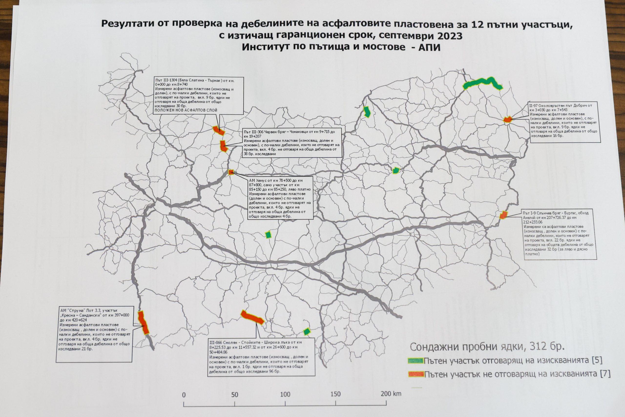 Румънски форум за отбрана
