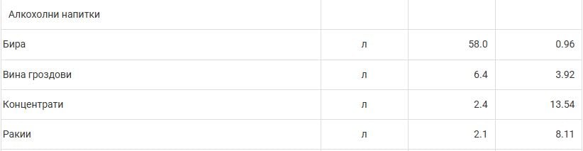 Ракия